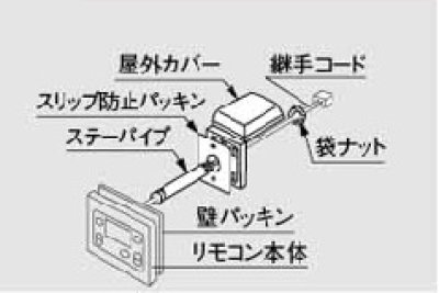 画像1: 給湯器 部材 ノーリツ　【浴室用屋外カバーセット 0700757】　