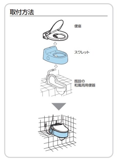 画像3: TOTO　CS501　便器・和風改造用 スワレット ロータンク用 便座別売 [∀■【本州四国送料無料】]