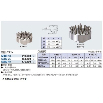 画像2: ガーデニング カクダイ　5380-13　噴水用 三段ノズル [□]