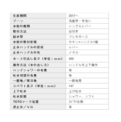 画像2: 【在庫あり】TOTO 水栓金具　TLG05301J　洗面用シャワー水栓[☆2]