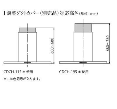 画像2: 富士工業/FUJIOH 【CDCH-115 S】 調整ダクトカバー ステンレス 換気扇 レンジフード アリアフィーナ 別売品 ※受注生産品 [♪∈§]