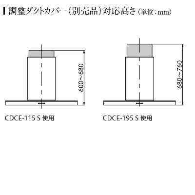 画像2: 富士工業/FUJIOH 【CDCE-115 S】 調整ダクトカバー ステンレス 換気扇 レンジフード アリアフィーナ 別売品 ※受注生産品 [♪∈§]