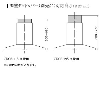 画像2: 富士工業/FUJIOH 【CDCB-115 S】 調整ダクトカバー ステンレス 換気扇 レンジフード アリアフィーナ 別売品 ※受注生産品 [♪∈§]