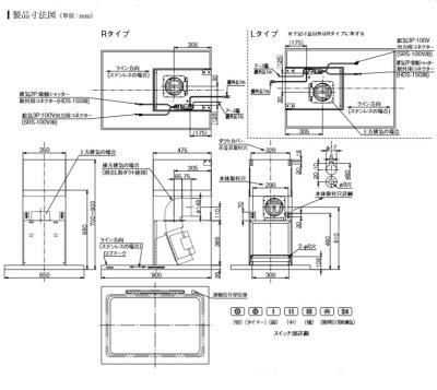 画像3: 富士工業/FUJIOH 【SFEDL-952R/L S】 換気扇 レンジフード アリアフィーナ サイドフェデリカ 横壁取付けタイプ ステンレス ※受注生産品 [♪∈§]