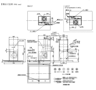 画像2: 富士工業/FUJIOH 【SNEBL-951R/L S】 換気扇 レンジフード アリアフィーナ サイドネブラ 横壁取付けタイプ ステンレス ※受注生産品 [♪∈§]