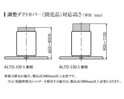 画像2: 富士工業/FUJIOH 【ALTD-330 S】 調整ダクトカバー ステンレス 換気扇 レンジフード アリアフィーナ 別売品 ※受注生産品 [♪∈§]