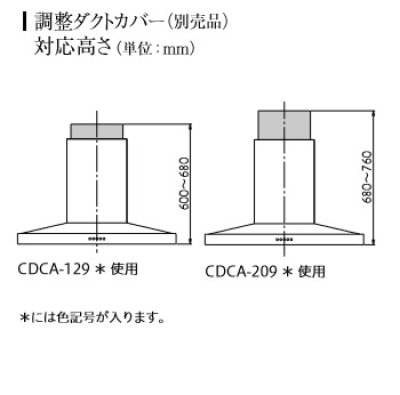 画像2: 富士工業/FUJIOH 【CDCA-129 S】 調整ダクトカバー ステンレス 換気扇 レンジフード アリアフィーナ 別売品 ※受注生産品 [♪∈§]