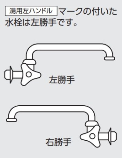 画像2: TOTO ユーティリティ用単水栓　T136LUNS13H　立水栓 スパウト回転式・泡まつキャップ付き スパウト190mm 湯用左ハンドル [■]