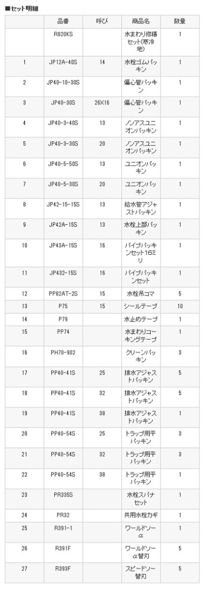 画像2: 水栓金具 三栄水栓　R820S　水まわり修繕セット