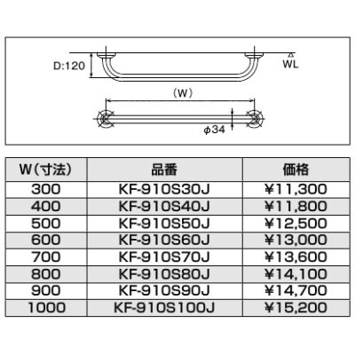 画像2: INAX/LIXIL　KF-910S60J　トイレ関連 多用途用手すり I型 ステンレスタイプ W600 [◇]