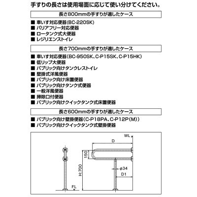 画像2: INAX/LIXIL　KF-525S80J　トイレ関連 大便器用手すり 壁床固定式 ステンレスタイプ D800 [◇]