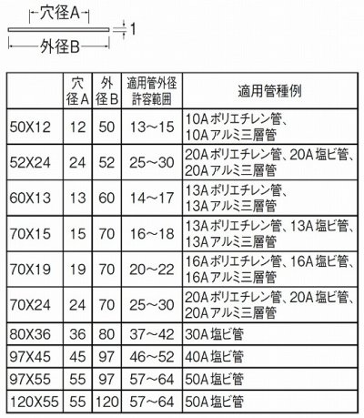 画像2: 水栓金具 三栄水栓　R559-DH-50X12　配管用品 ゴムプレート