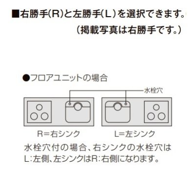 画像4: サンウェーブ/LIXIL　GX(I・C)-U-250RNA　取り替えキッチン GXシリーズ フロアユニット フランジ付ジャンボシンク 水栓穴なし 間口250cm [♪△]