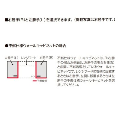 画像2: サンウェーブ/LIXIL　GX(I・C)-A-120F(R・L)　取り替えキッチン GXシリーズ ウォールキャビネット 高さ50cm 側面・底面不燃仕様 間口120cm [♪△]