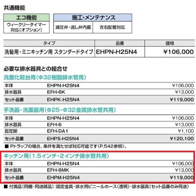 画像3: 【在庫あり】INAX/LIXIL　EHPM-H25N4 (EHPN-H25N4+EFH-6MK)　ゆプラス 洗髪用・ミニキッチン用 スタンダードタイプ 排水器具セット [☆2]