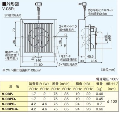 画像2: 【在庫あり】三菱　V-08P8　換気扇 居室トイレ 洗面所 用 パイプ用ファン 角形格子グリル (V-08P7の後継品) [♭☆2]