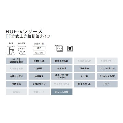 画像2: リンナイ 【RUF-V2005AFF(D) 都市ガス用】 ガスふろ給湯器 設置フリータイプ 20号 フルオート F F方式・屋内壁掛型 20A リモコン別売 [⇔]