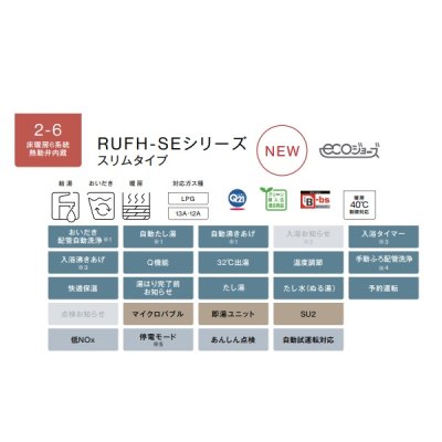 画像2: リンナイ【RUFH-SE2408SAW2-6 プロパン用】ガス給湯暖房熱源機 エコジョーズ 24号 オート 屋外据置台設置 20A リモコン別売 [■]