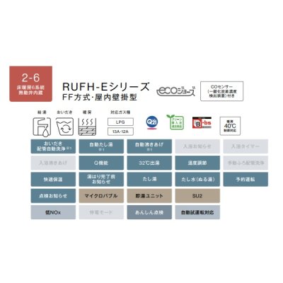 画像2: リンナイ【RUFH-E2406AFF2-6(B) 都市ガス用】ガス給湯暖房熱源機 エコジョーズ 24号 フルオート F F方式・屋内壁掛型 20A リモコン別売 [♪■]