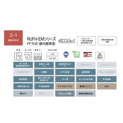 画像2: リンナイ【RUFH-EM2406AFF2-1B 都市ガス用】ガス給湯暖房熱源機 エコジョーズ 24号 フルオート F F方式・屋内壁掛型 20A リモコン別売 [♪■]