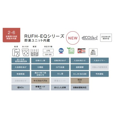 画像2: リンナイ【RUFH-EQ2408AW2-6 都市ガス用】ガス給湯暖房熱源機 エコジョーズ 24号 フルオート 屋外壁掛型 20A リモコン別売 [■]