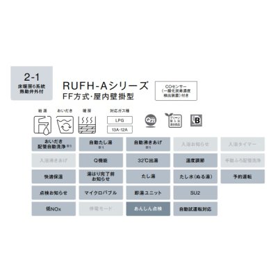 画像2: リンナイ【RUFH-A2400AFF2-1(A) 都市ガス用】ガス給湯暖房熱源機 24号 フルオート 屋内壁掛型 20A リモコン別売 [■]