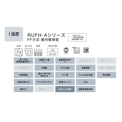 画像2: リンナイ【RUFH-A1610SAFF(A) 都市ガス用】ガス給湯暖房熱源機 16号 オート 屋内壁掛型 15A リモコン別売 [■]