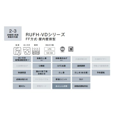 画像2: リンナイ【RUFH-VD2401AFF2-3B 都市ガス用】ガス給湯暖房熱源機 24号 フルオート 屋内壁掛型 20A リモコン別売 [■]