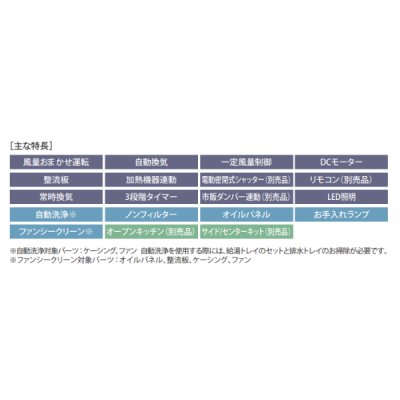 画像2: 富士工業　TAR-EC-751 SI　換気扇 台所 レンジフード 間口 750mm シルバーメタリック (前幕板別売) [♪§]