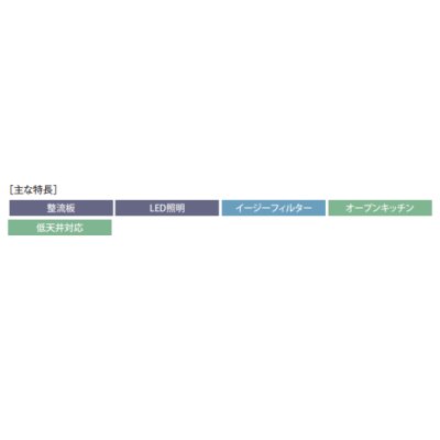 画像2: 富士工業　SASR-3A-902R BK　換気扇 台所 レンジフード 間口 900mm 排気方向右側 ブラック (前幕板、横ふさぎ板、後幕板付属) [♪§]