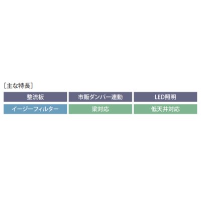 画像2: 富士工業　ASR-3A-602RBL1 W　換気扇 台所 レンジフード 間口 600mm 排気方向右側 ホワイト (前幕板別売品) [♪§]