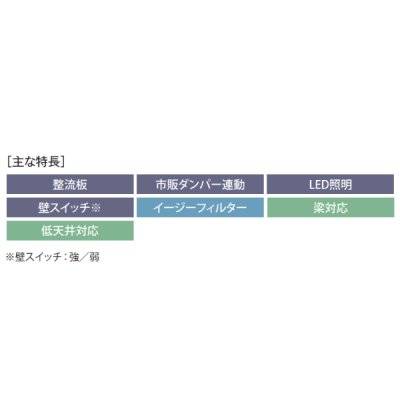 画像2: 富士工業　ASR-3AK2-602LBL SBK　換気扇 台所 レンジフード 間口 600mm 排気方向左側 スモーキーブラック (前幕板別売品) [♪§]