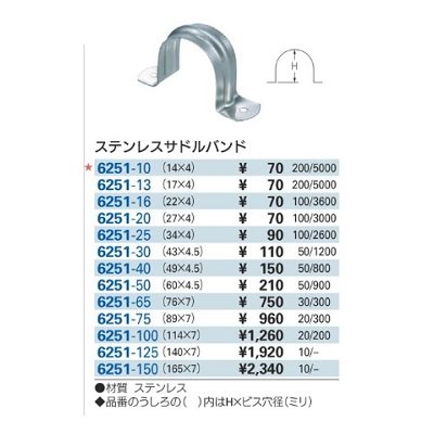 画像2: 水栓金具　カクダイ　6251-10 ステンレスサドルバンド