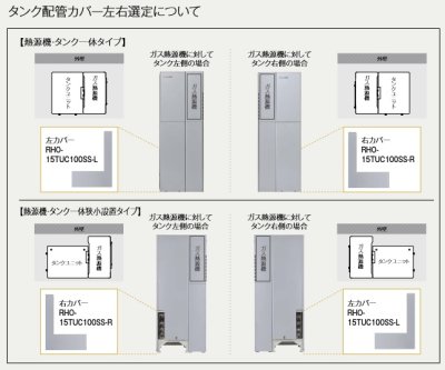 画像2: リンナイ 【RHP-R222(S)+RTU-R1002(S)+RHBH-RJ248AW2-1+連結据置台+タンク配管カバー 都市ガス】 ECO ONE シングルハイブリッド一体 リモコン別売 [♪]