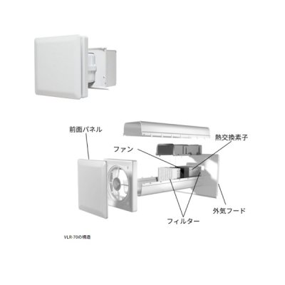 画像2: 日本スティーベル VLR-70SE VLR-70Eシリーズ ダクトレス熱交換換気システム 前面パネル:ホワイト 外気フード:シルバー パイプ固定金具・気密シート付♪