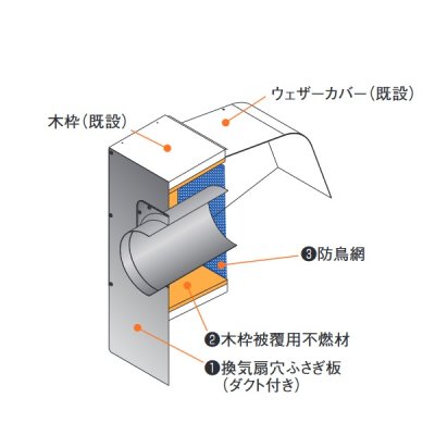 画像2: パロマ PTK-25 レンジフード 部材 プロペラ換気扇取替キット (フジテックメンテナンス製)