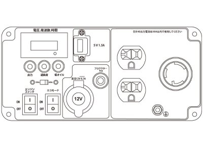 画像3: パワーテック PG3050i インバーター発電機  PGシリーズ POWERTECH ℃℃