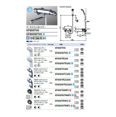 画像2: KVK KF800TMHFS 壁付サーモスタット式シャワー 撥水 メッキウルトラファインバブルシャワーヘッド付