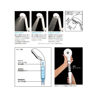 画像2: KVK PZS370JS 水栓部品 ウルトラファインバブル浄水シャワーヘッド パールホワイト