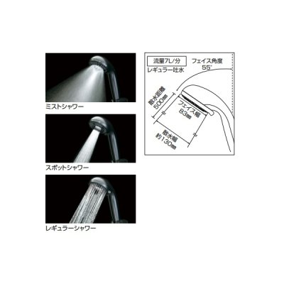 画像2: KVK PZS370MB 水栓部品 ウルトラファインバブルシャワーヘッド マットブラック