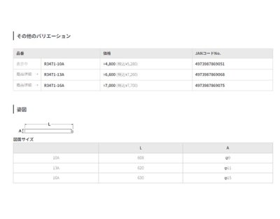 画像2: 三栄水栓 R3471-10A 配管システム スプリングベンダー