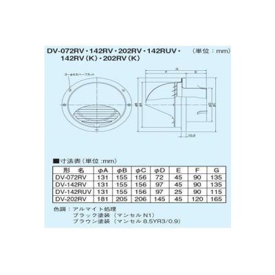 画像2: 日本キヤリア/旧東芝 換気扇 システム部材 丸型パイプフード 【DV-202RV】 φ150用 ステンレス製（ガラリ付） シルバーメタリック塗装