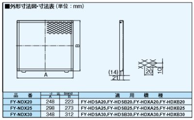 fy-ndx20_1