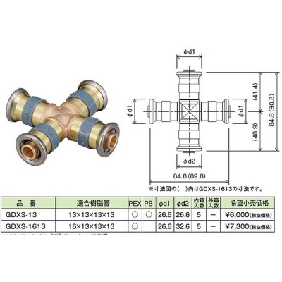 画像1: KVK　GDXS-1613　クロスソケット