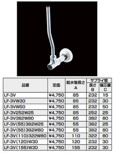 画像1: 水栓部品 INAX/LIXIL　LF-3V(155)W30　洗面器・手洗器用セット金具 止水栓 壁給水タイプ サプライ管あり [★]