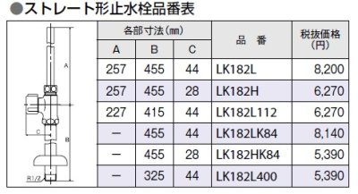 画像1: 水栓金具 KVK　LK182L112　ストレート形止水栓 ステンレス製給水管