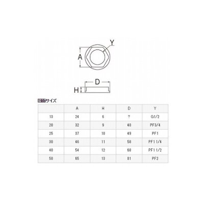 画像2: 水栓部材 三栄水栓　U7-26-13　ロックナット