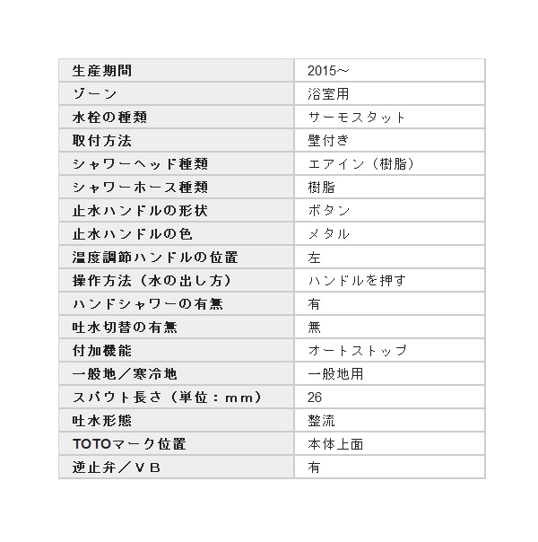 早い者勝ち TOTO 浴室用 壁付サーモスタット混合水栓 シャワー専用オートストップ エアイン TMF49E5R fucoa.cl