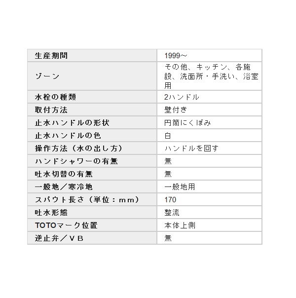 在庫あり】バス水栓 TOTO ▽T20B 2ハンドルバス水栓 壁付きタイプ 一般シリーズ [☆] - まいどDIY