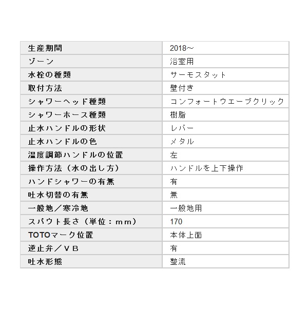 在庫あり】TOTO 浴室用水栓 TBV03402J GG 壁付サーモスタット混合水栓 コンフォートウェーブクリックシャワー  [☆2【本州四国送料無料】] - まいどDIY